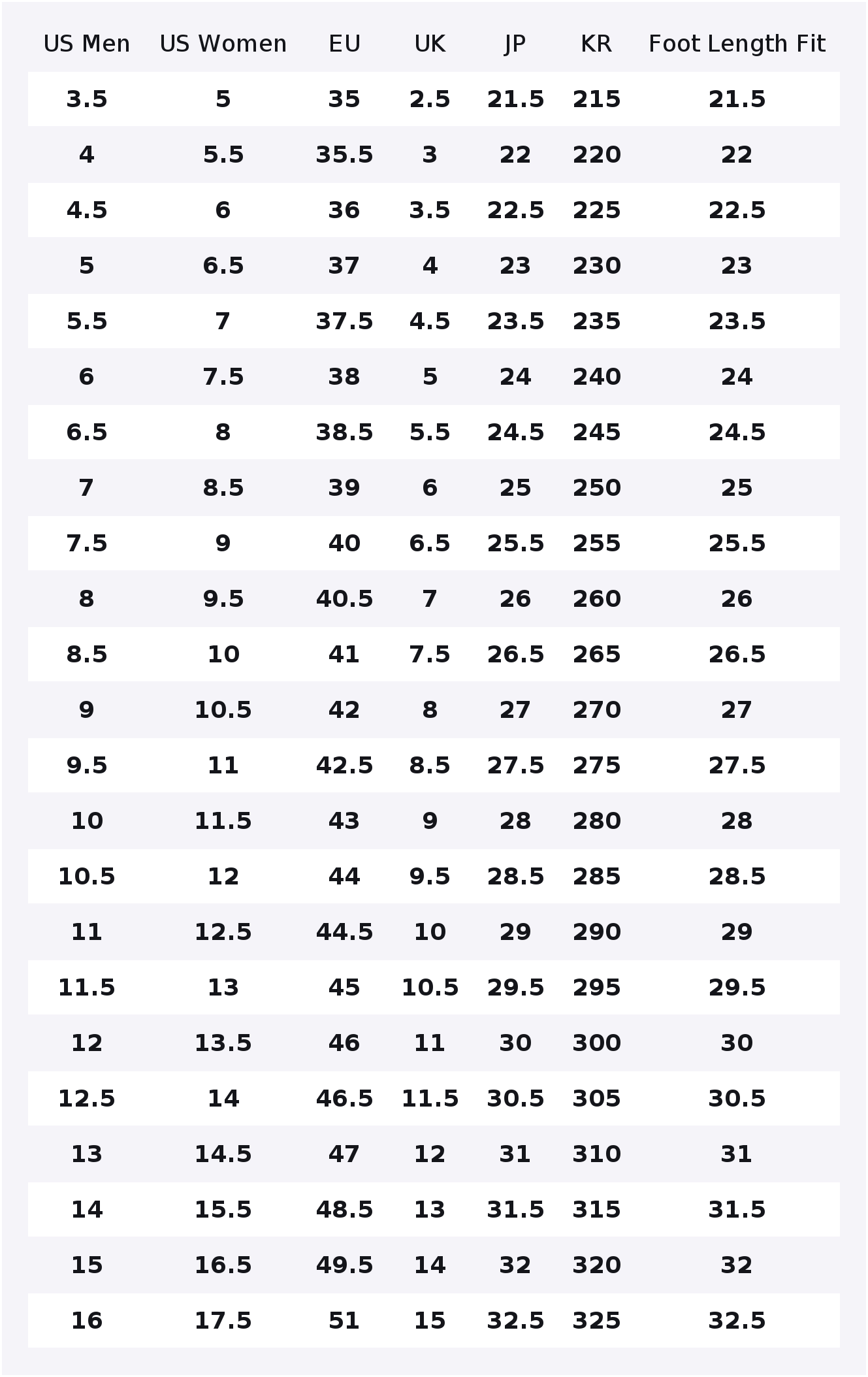PUMA CA Pro Classic 2 Abrasion - Puma Shoes Rs-X 评论和价格